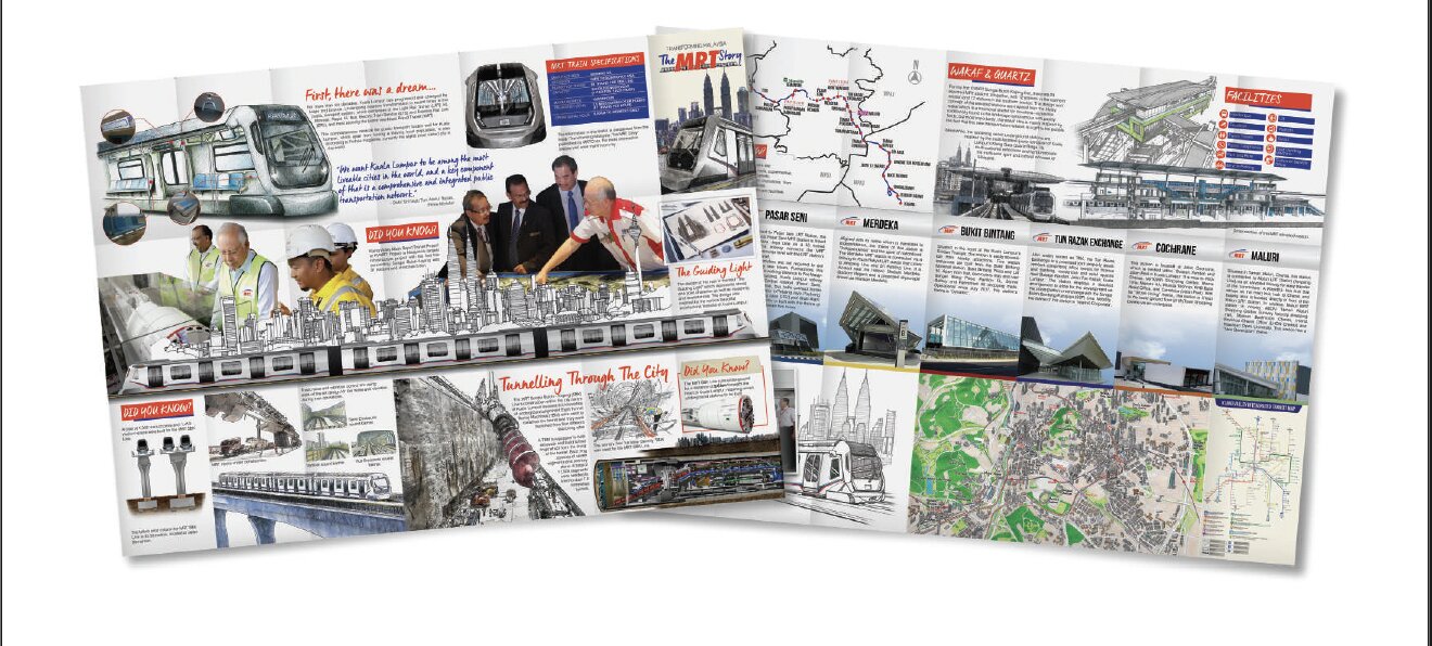 MRT line guide brochure for MRT Corp